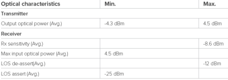 MikroTik XQ+31LC10D